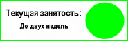 Zanyat ned